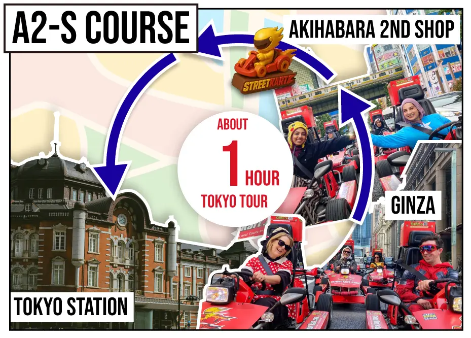 Tour de SuperHeróis Kart A2S